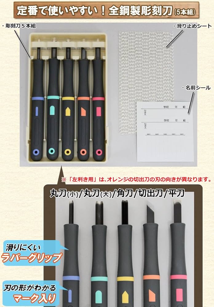 【刀の鍔】五枚組セット Tachi signed Chikuzen-koku Seto YOSHIHIRO saku